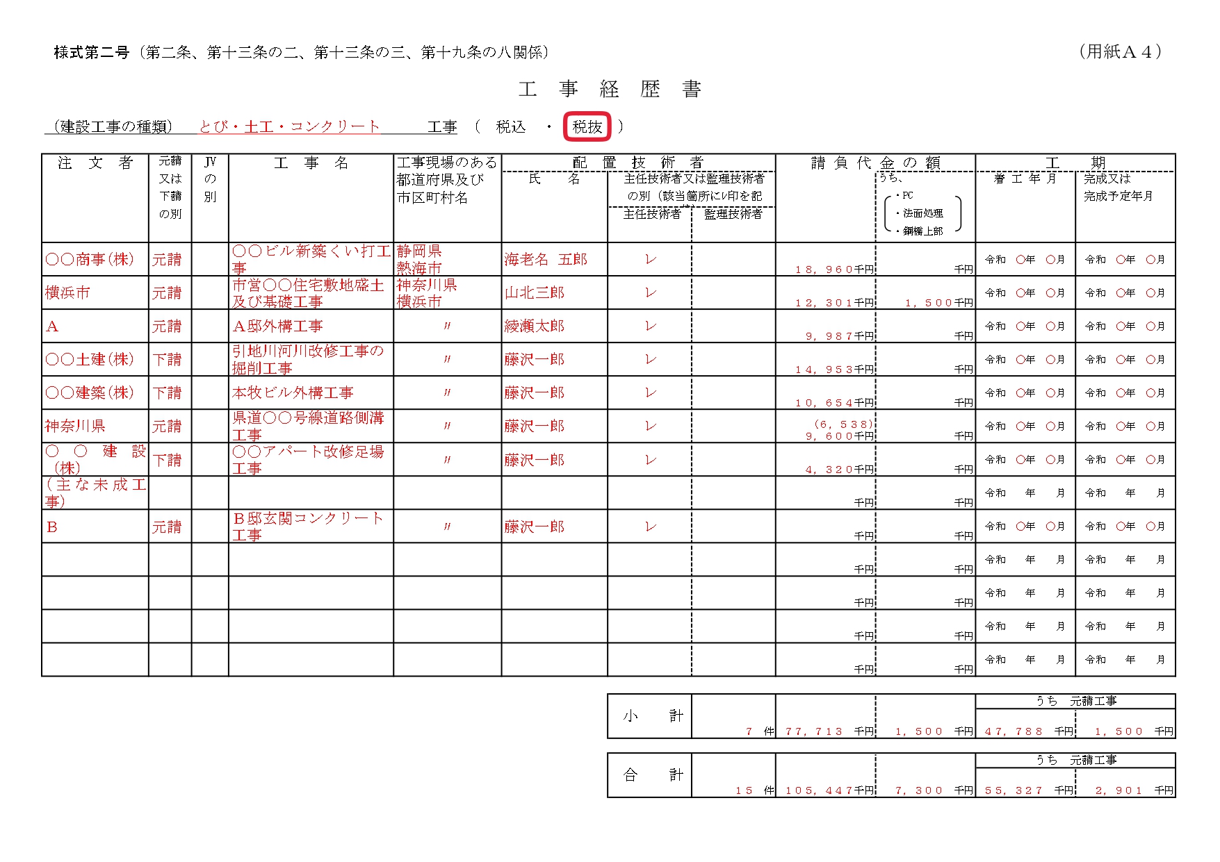 建設業許可申請書の書き方 工事経歴書